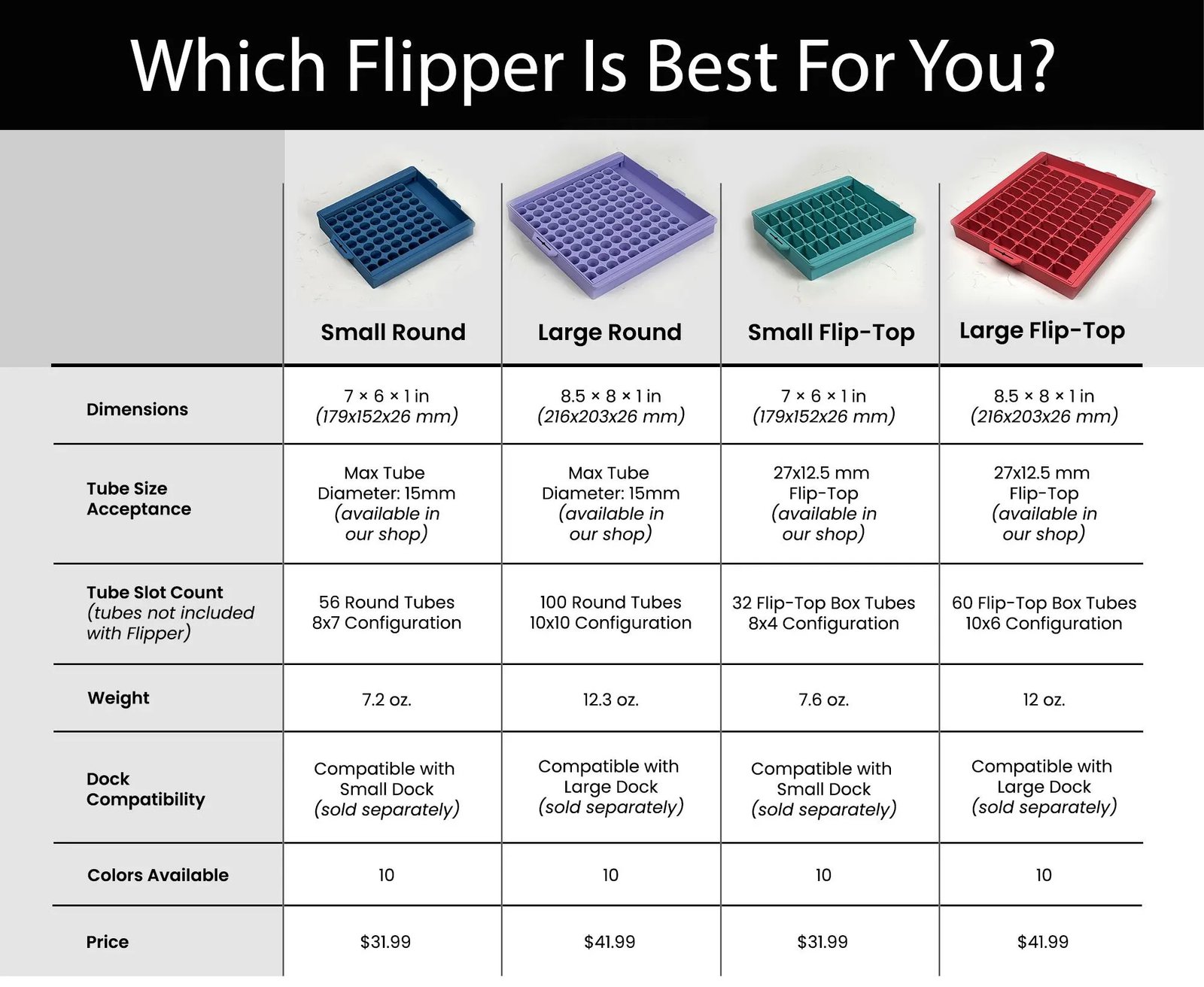 Bead Bound’s The Original Flipper - Large (100 tubes) - Image 6